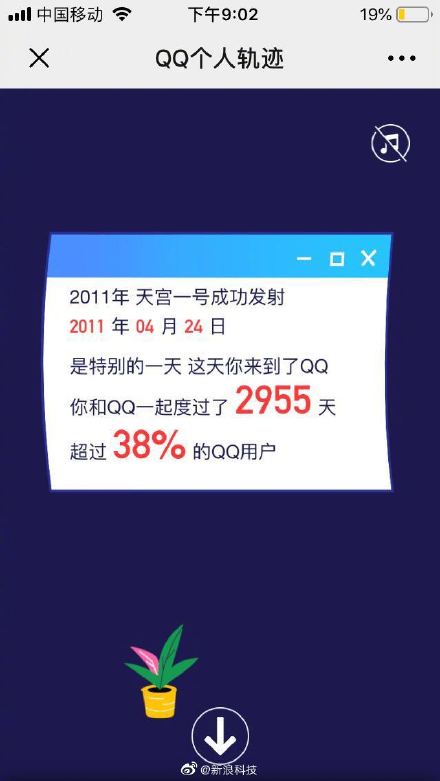 ѶƳˡQQ˹켣Թܣ㻹ǵעQQ