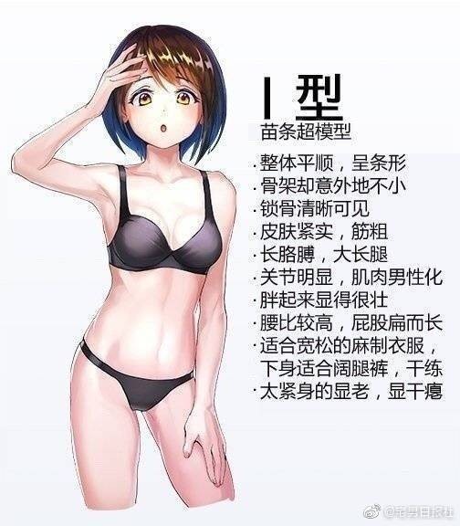 ϲģ ? ????