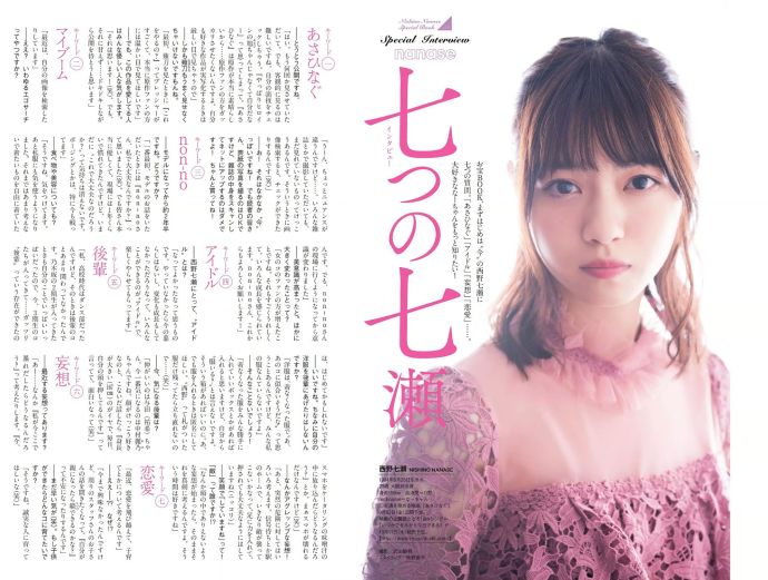 իٷ ľ46 Ұ Weekly Playboy