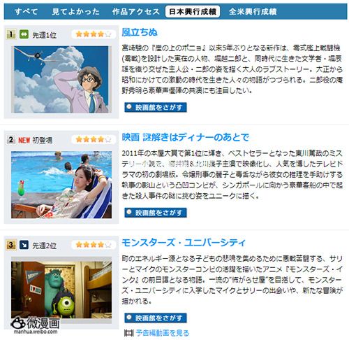 轻之漫羽