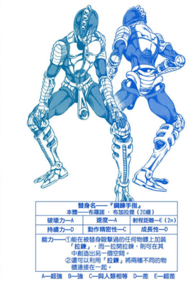 JOJOð,ƽ֮,