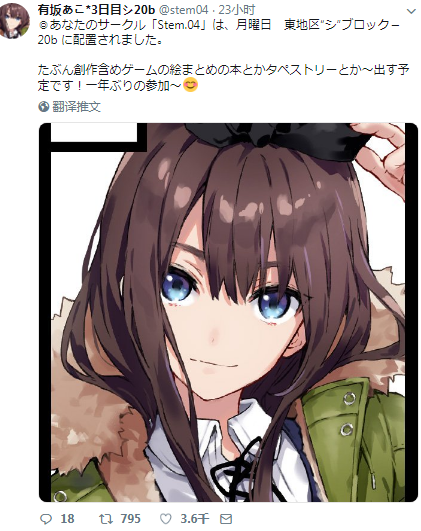 C95,