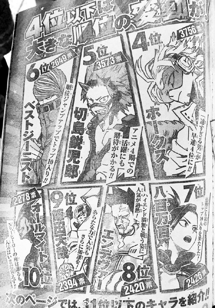我的英雄学院漫画,我的英雄学院剧场版