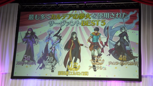 ҶʽθڣFGO շ CCC  2019 ɫ˽ڻٰ