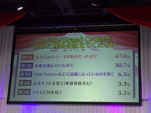 ҶʽθڣFGO շ CCC  2019 ɫ˽ڻٰ