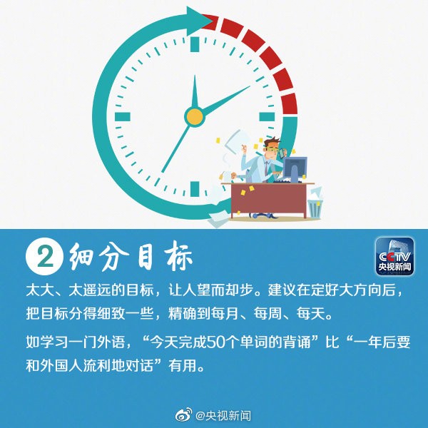 #2019ʣ200# 10ʱ ת棡