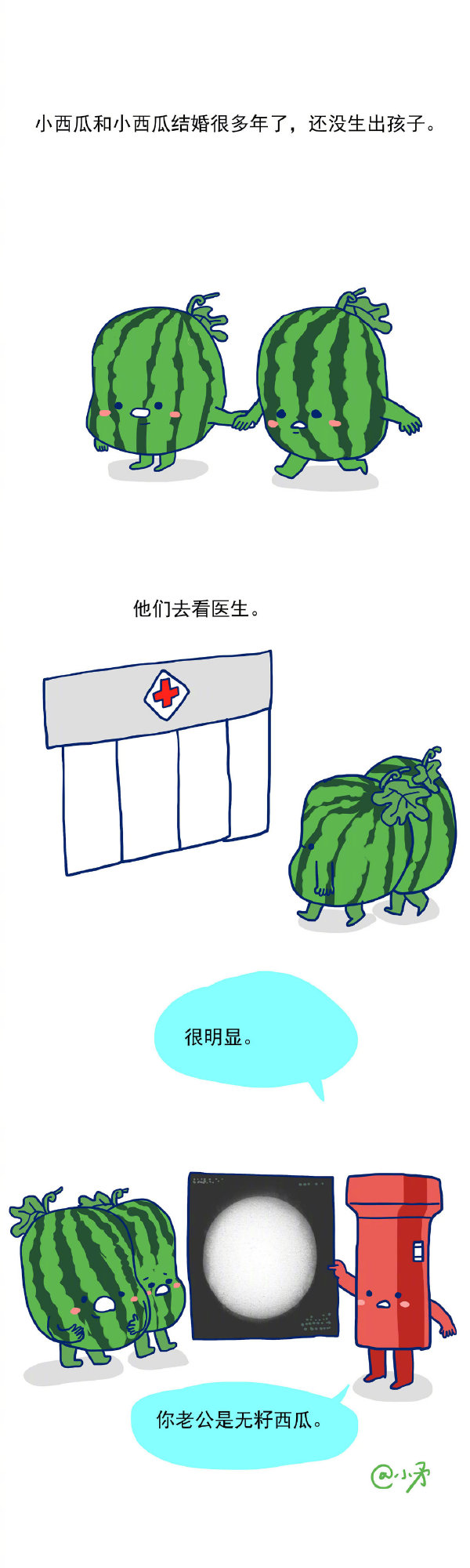 Χ۳̫˷ܣߵܵ....
