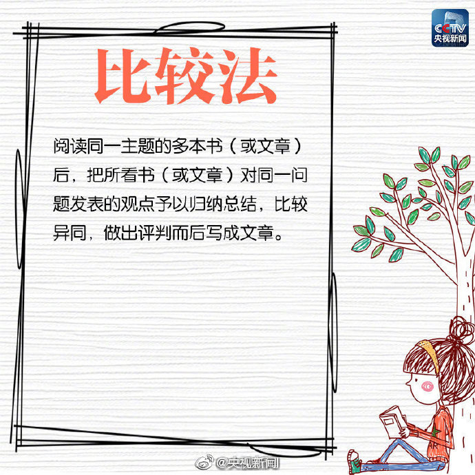 #Ƕ#ת棡9ֶʼǷ飬ΪõԼ