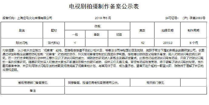 刘慈欣科幻小说《球状闪电》改编电视今年9月开拍，共42集。 ????