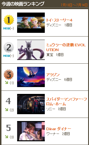 screenshot-www.kogyotsushin.com-2019.07.18-17_53_34.png