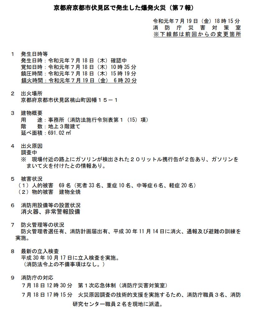 KA-fire-announcement-7.jpg