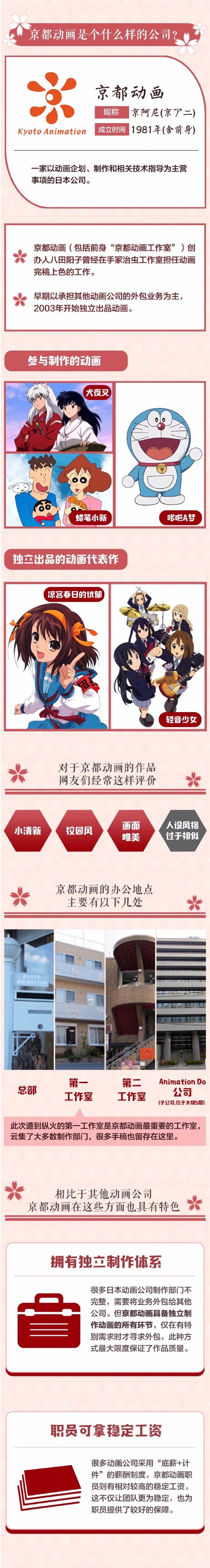 鼰˴ݻԶӰ