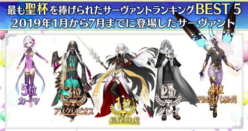 ڶĳǳ鿨̼FGO 2019 Ӿװ 8 Ѯ