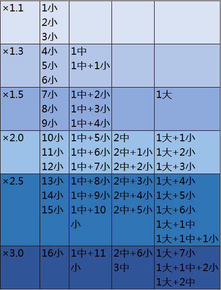 ҵ΢Žͼ_20190823122951.png