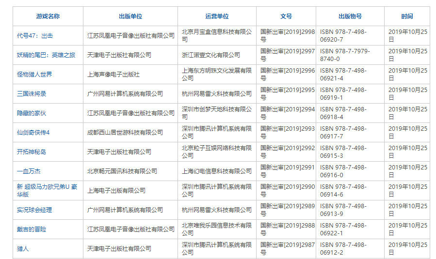 10¹ϷPS4Ϸ 硷