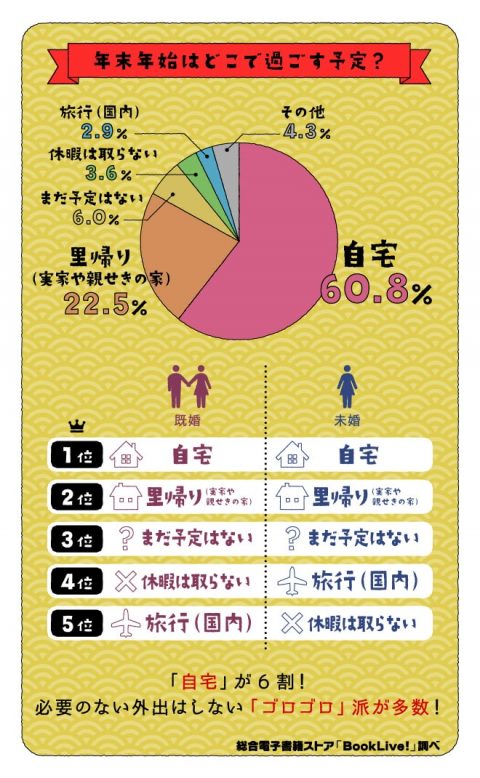 nenmatsu_01-480x778.jpg