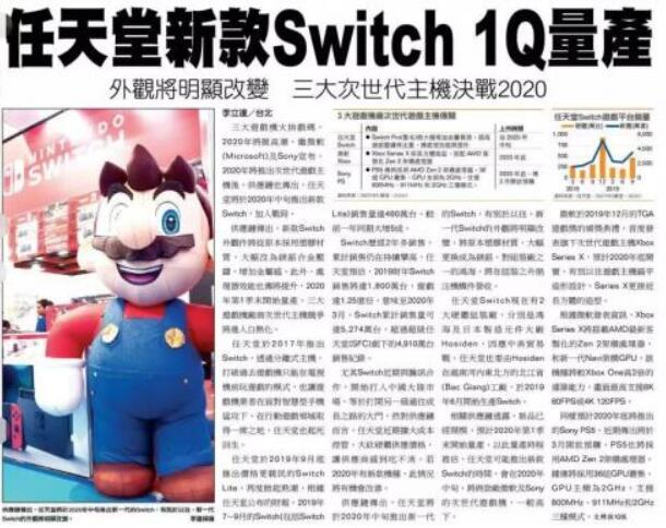 ţSwitch2020Ѯ
