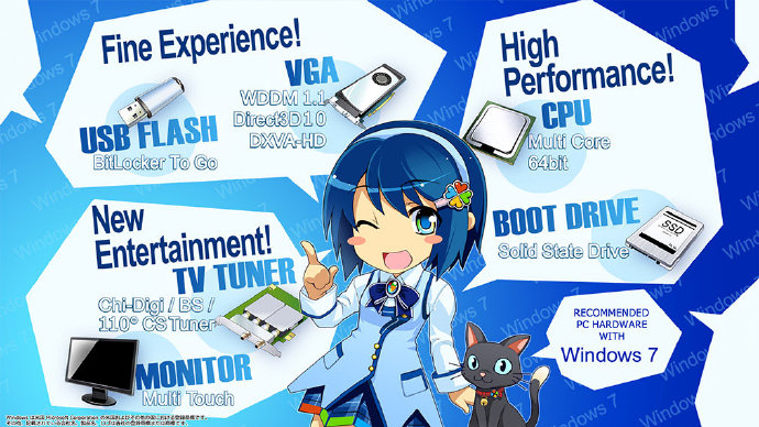 Win7ټ΢ʽֹͣWin7ϵͳĹٷ֧