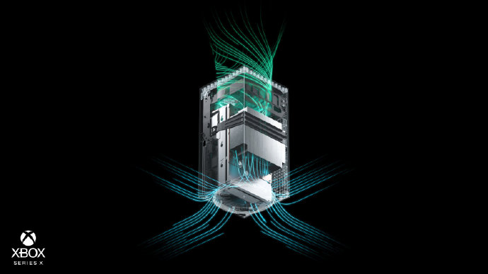 ΢ Xbox Series XúһЩϸ