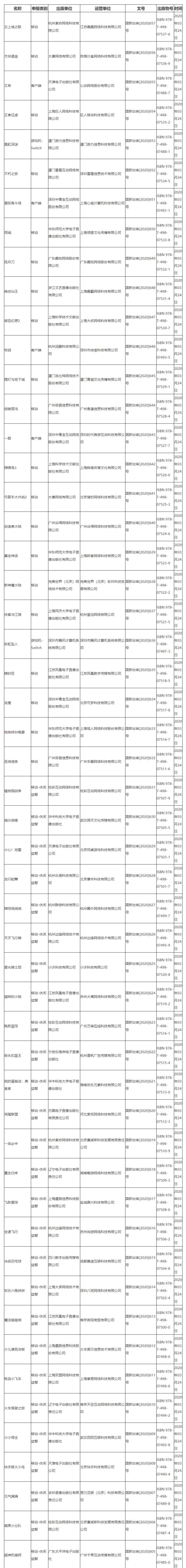 3һϷSwitchϷ޺Ԩ͡ʺ׹롷ȡ