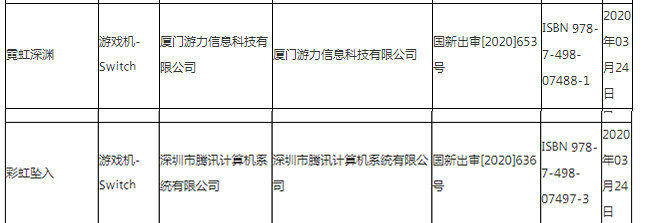 3һϷSwitchϷ޺Ԩ͡ʺ׹롷ȡ