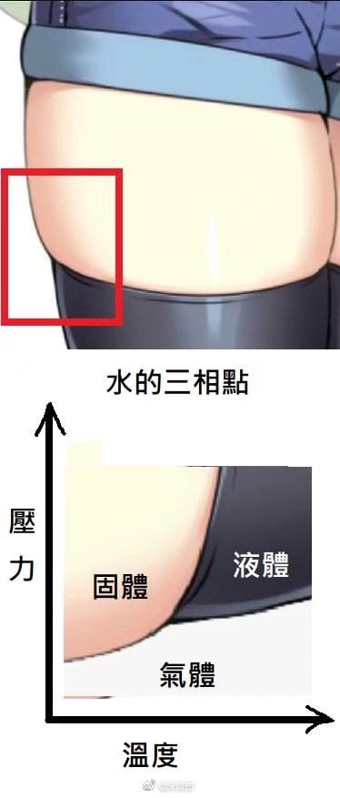 ɻ⿪ˣԭ