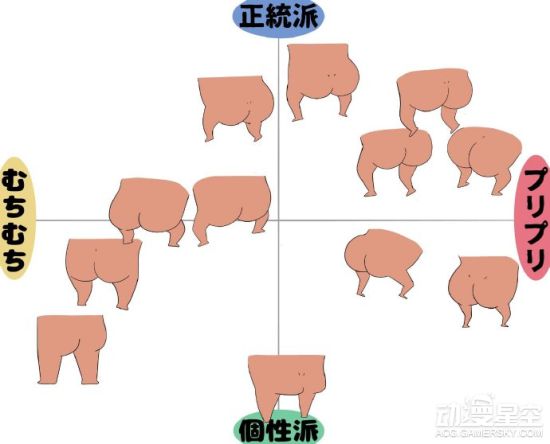 886