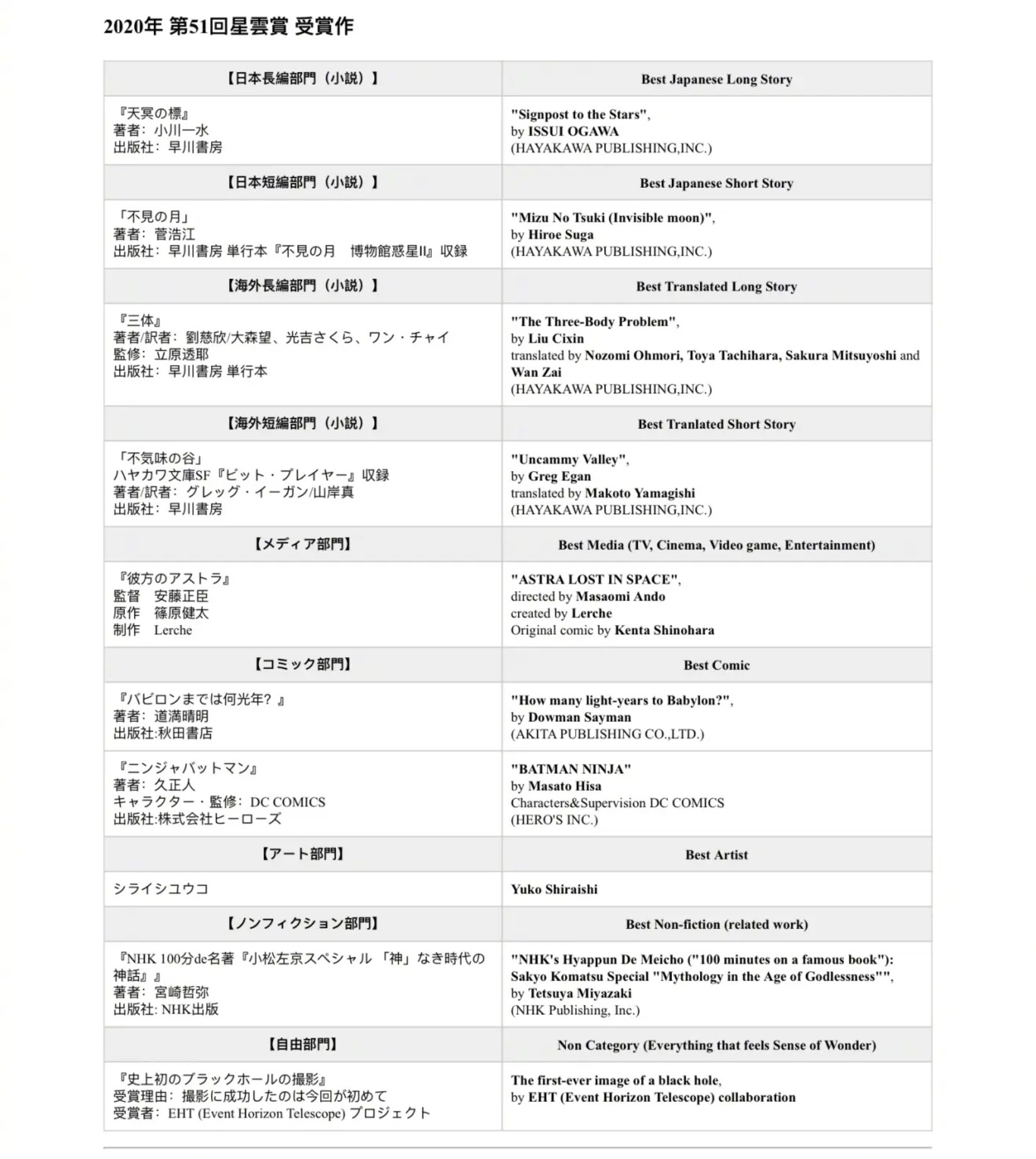 51ձƽ塷˷İ˹- ACG17.COM