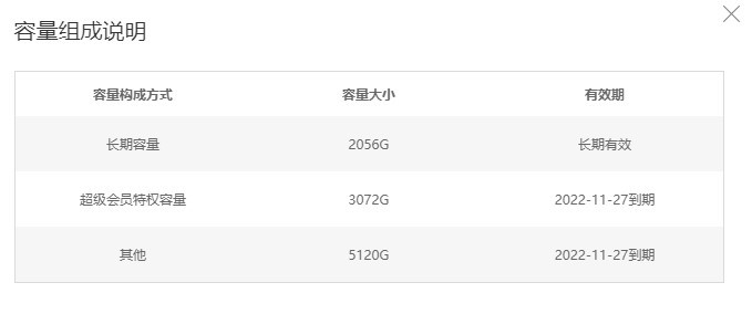 ˣٶ̻Առ10T