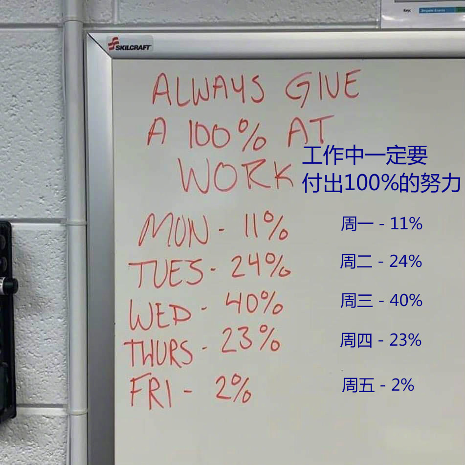 һҪ100%Ŭң
