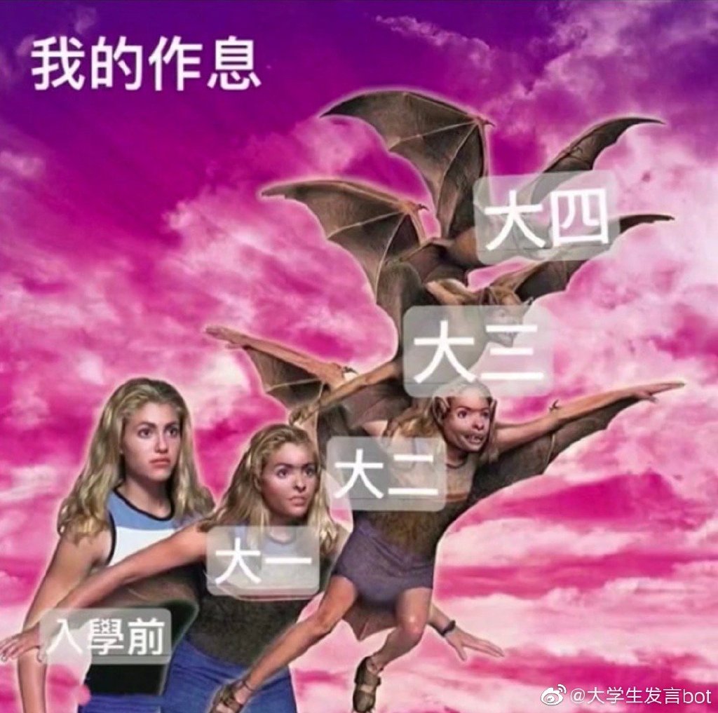 ѧʵдգ