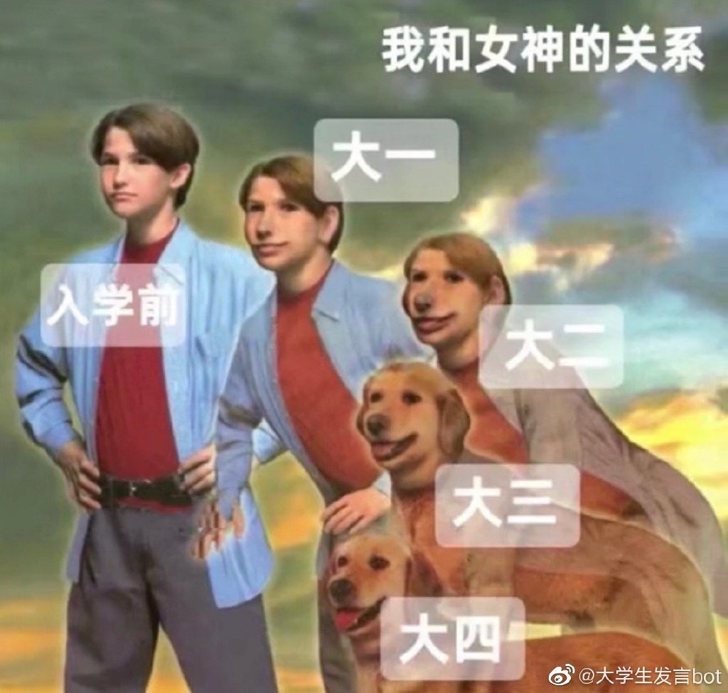 ѧʵдգ