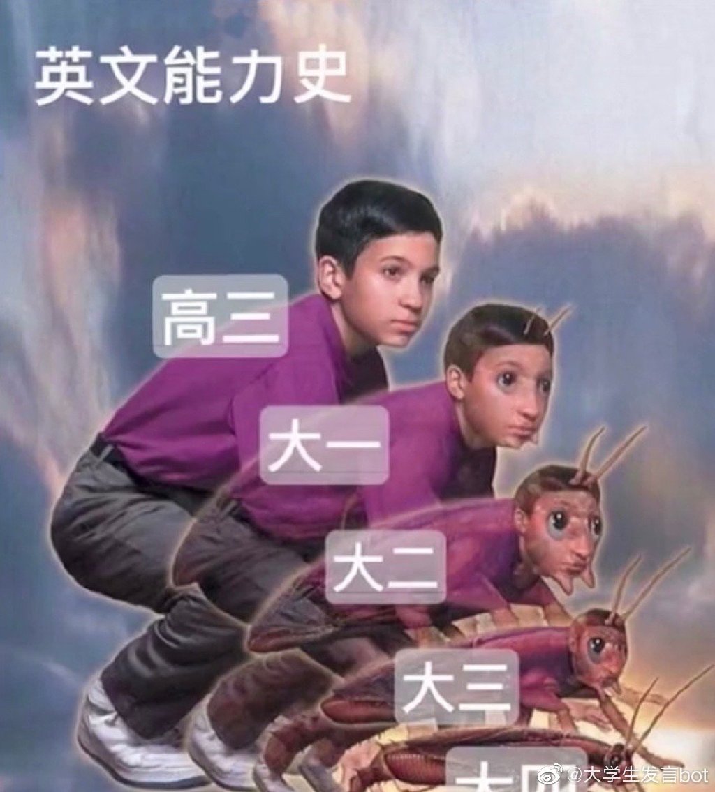 ѧʵдգ