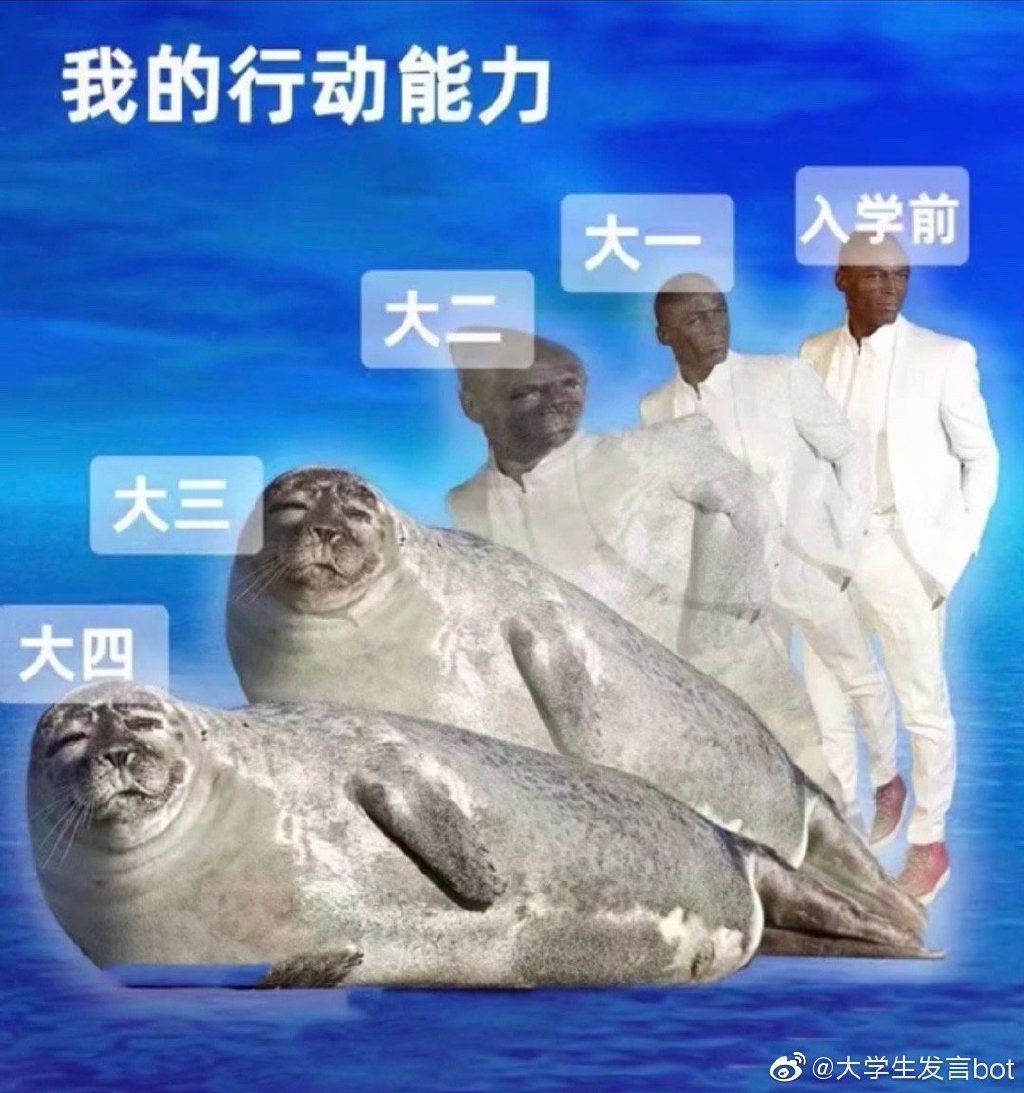ѧʵдգ