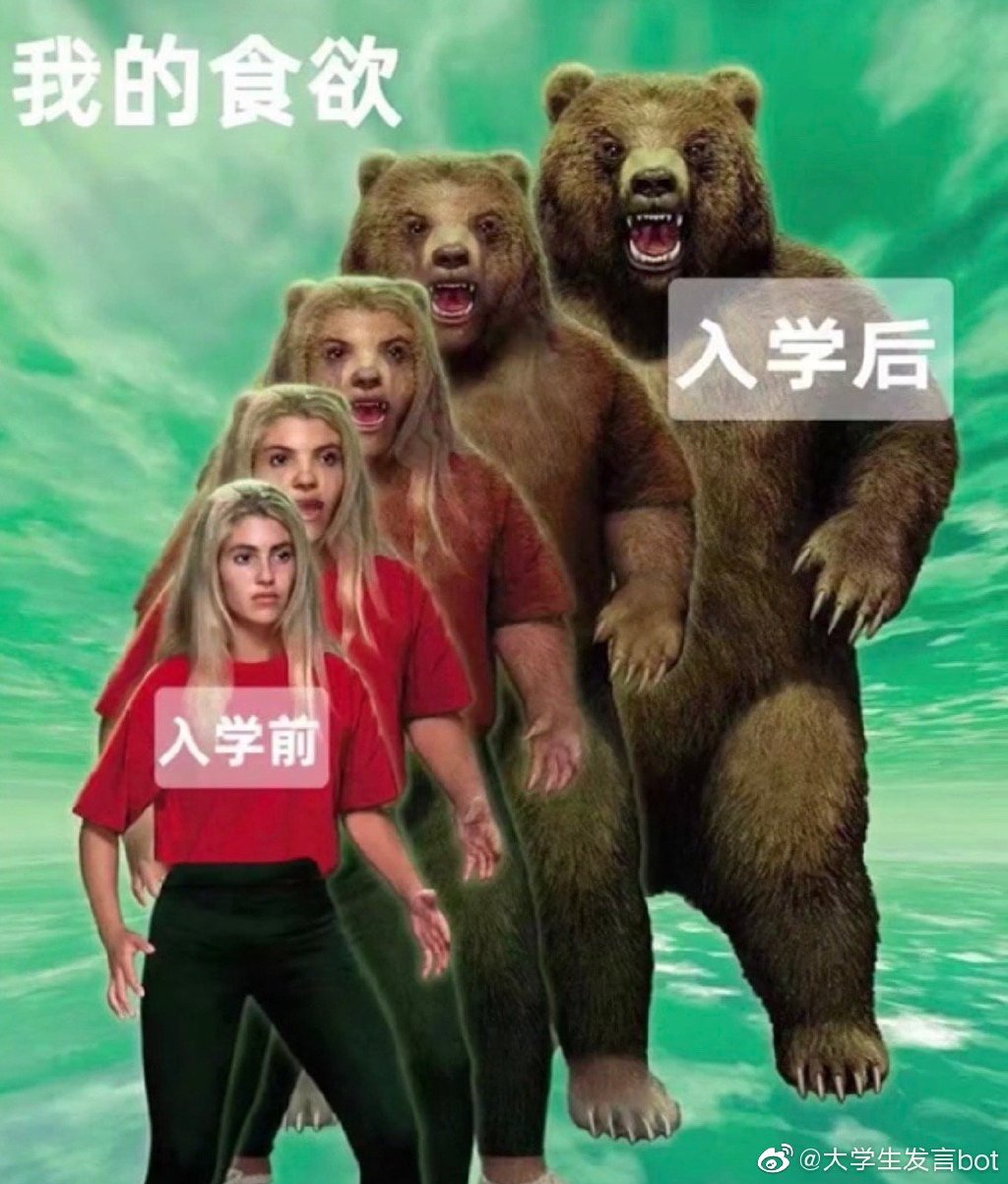 ѧʵдգ