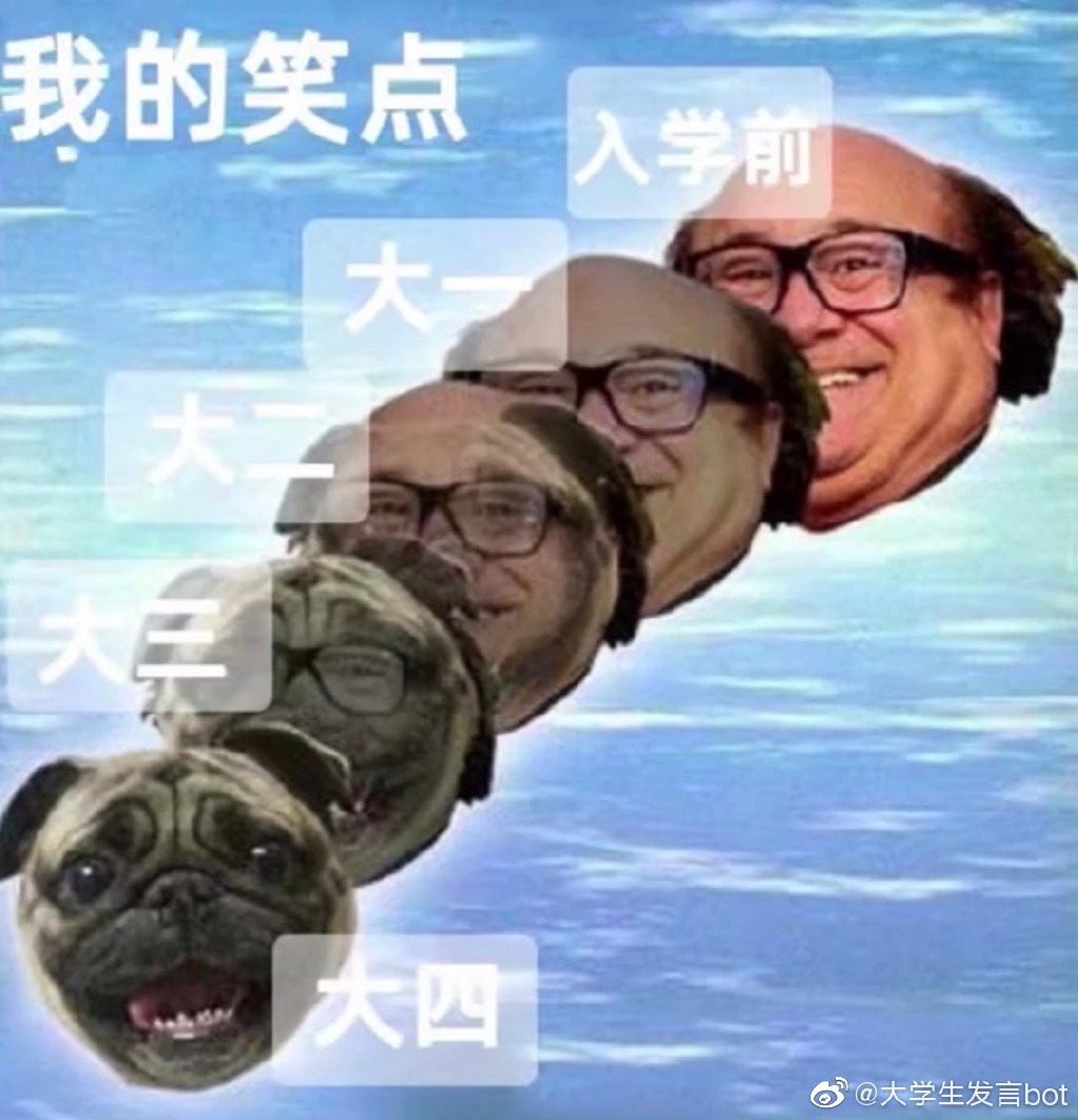 ѧʵдգ