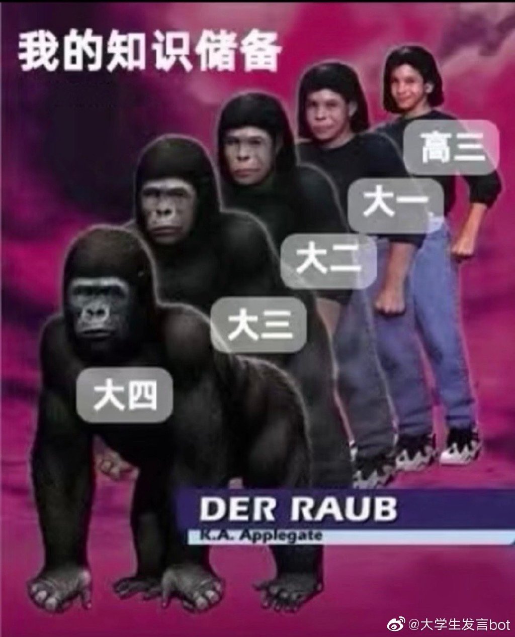 ѧʵдգ
