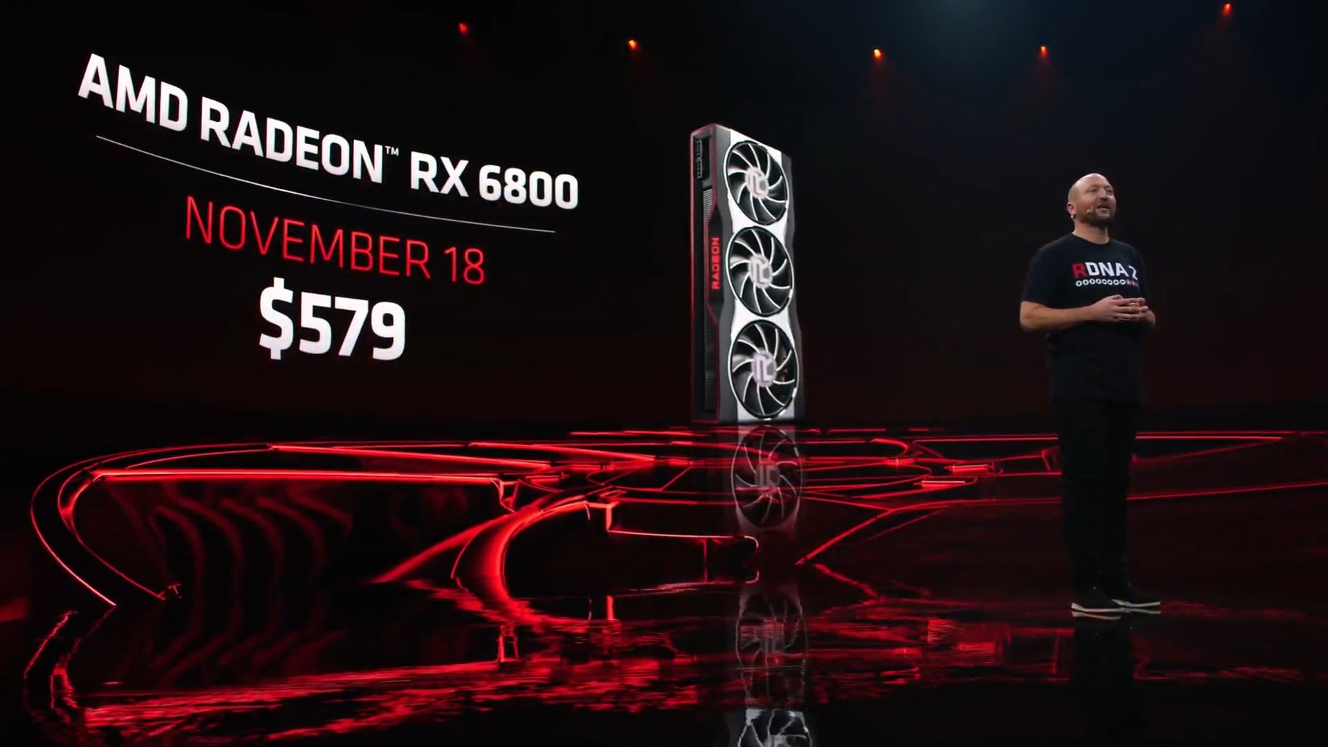 AMD RX 6000ϵԿ