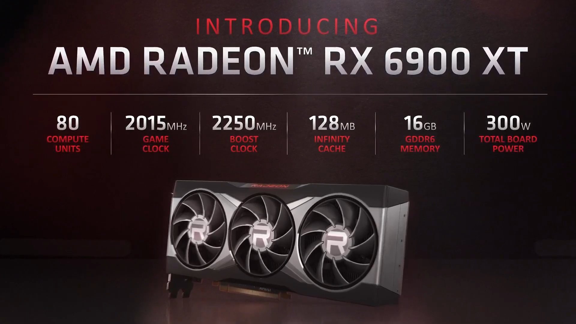 AMD RX 6000ϵԿ