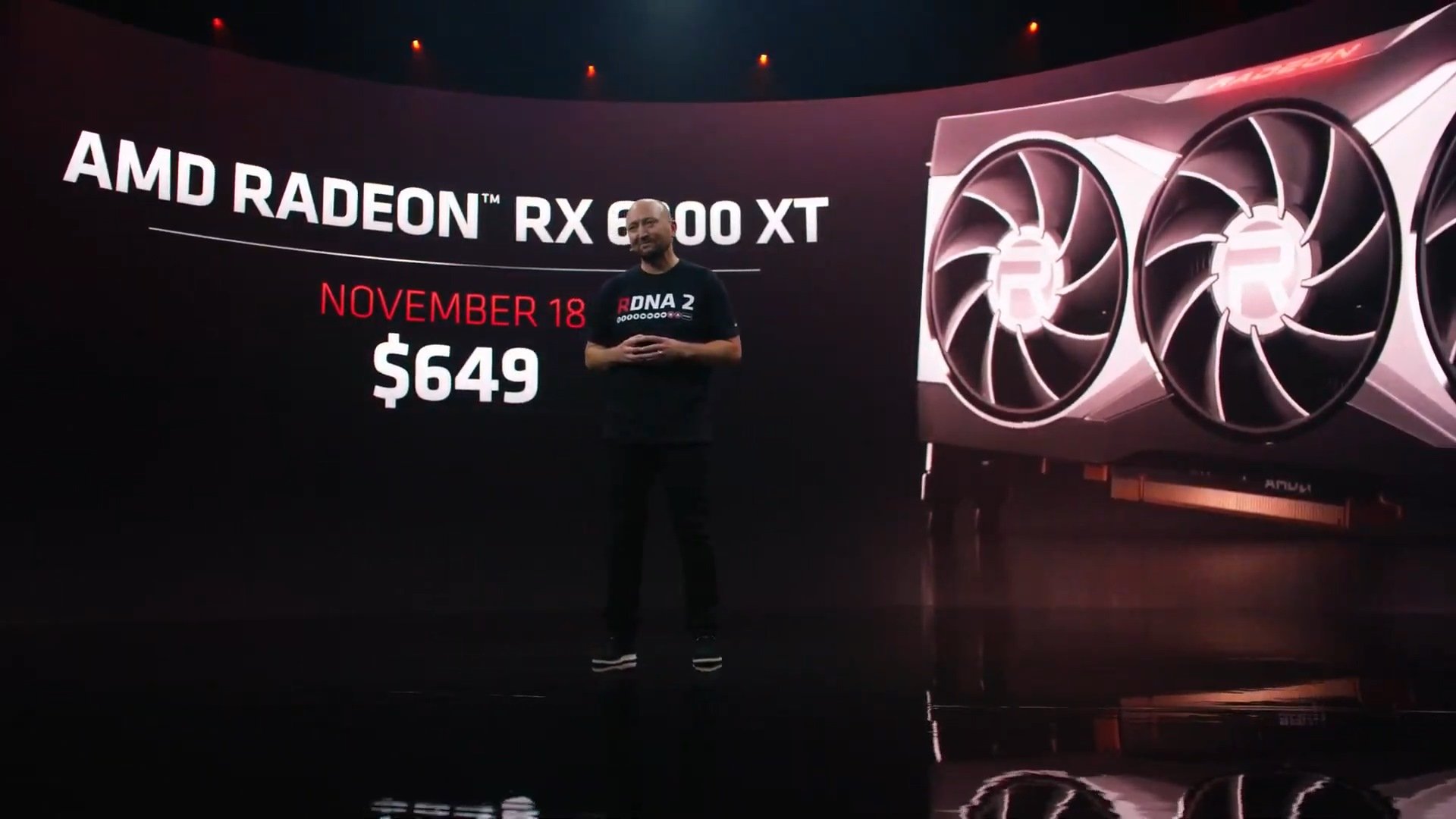 AMD RX 6000ϵԿ