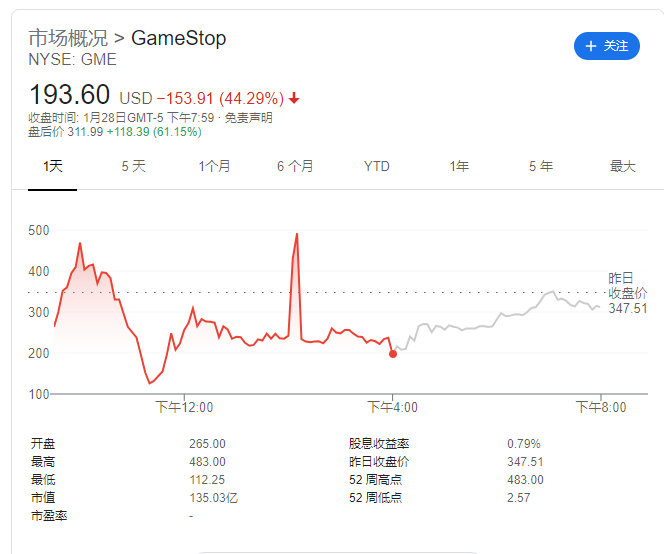 治ϷվƱֹ