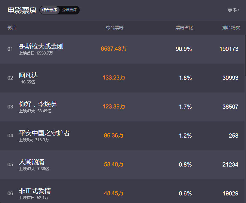 ˹սաƱ6000࣬Ʊһ