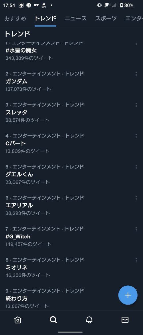886