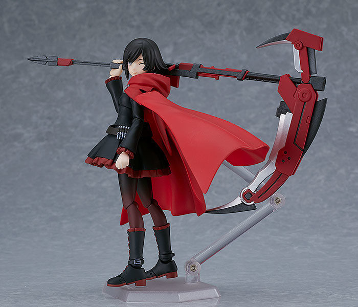 Max FactoryRWBY ѩ۹ ¶ȡ˿ figmaɶְ - ACG17.COM