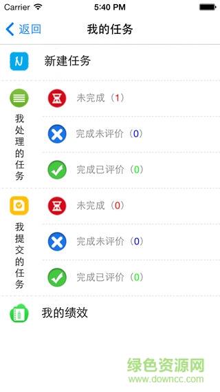 ѵͨapp