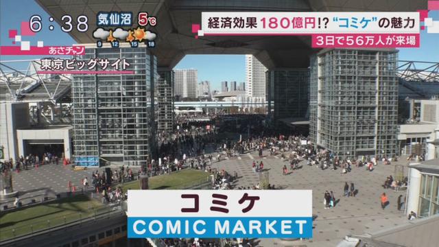 Comic Market
