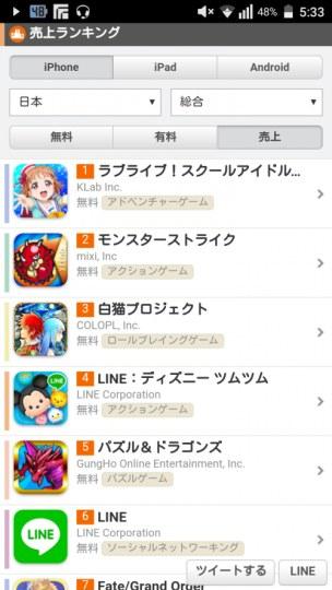 ˮLoveLiveγɹǶ