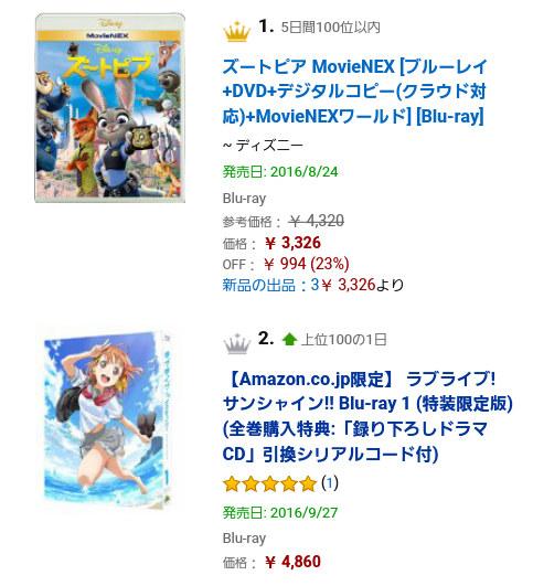 4°ȨLoveLiveSunshine