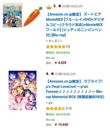 4°ȨLoveLiveSunshine