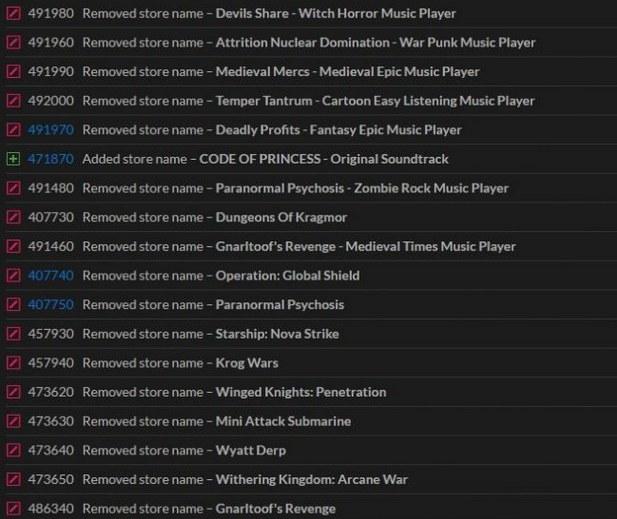Steam¼Ϸ